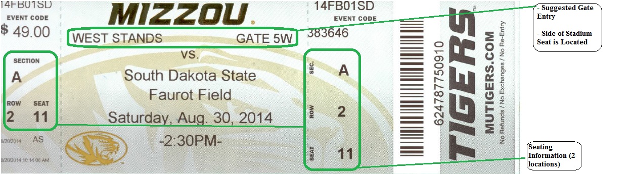 Game Day Ticket - Explaination